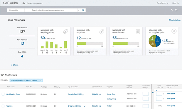 achieving-a-real-time-supply-chain-through-better-collaboration